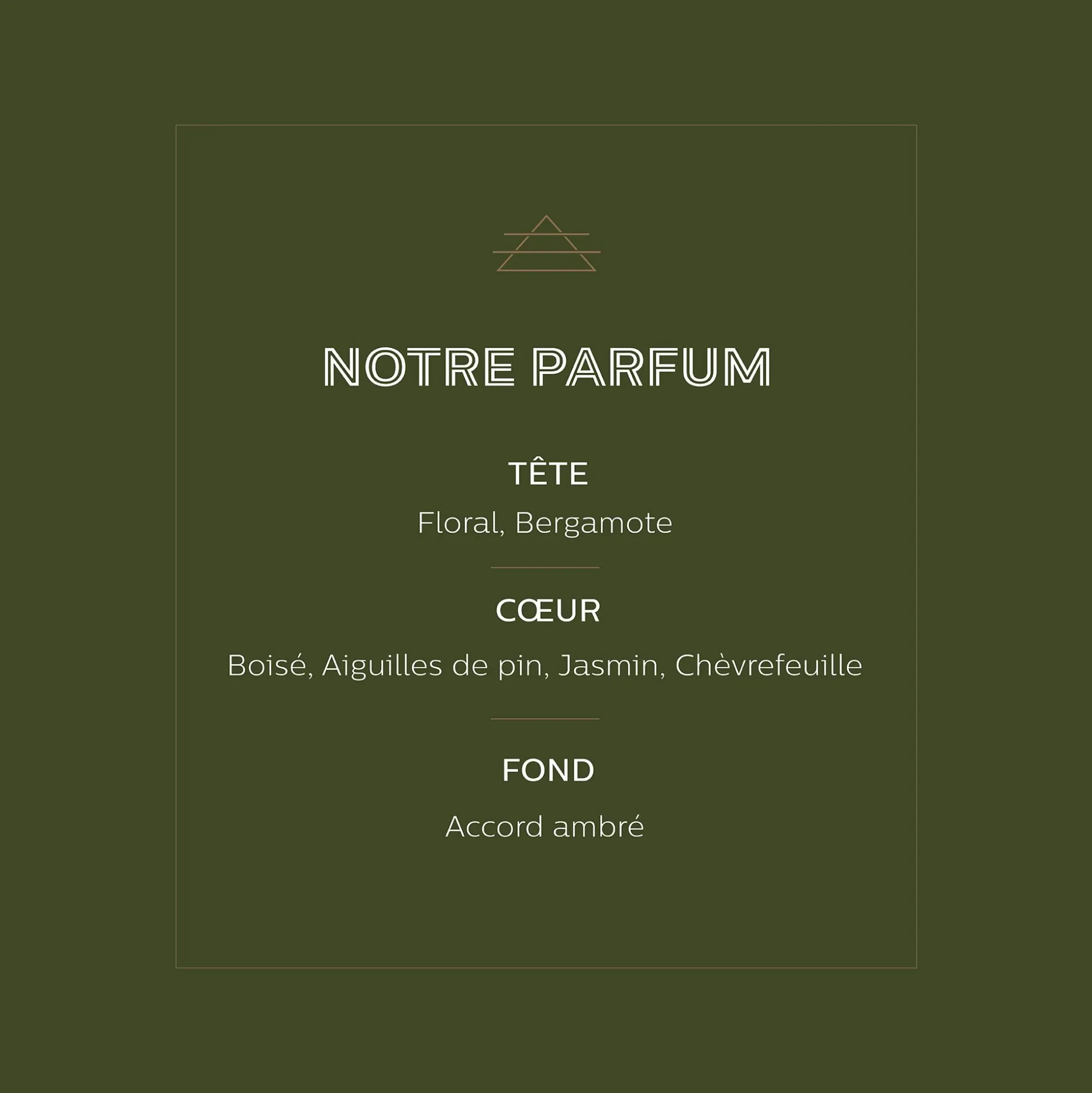 Coffret senteur Notre Parfum