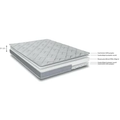 Matelas alinea en mousse accueil équilibré - 90x190cm