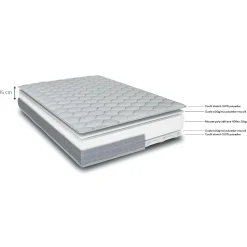 Matelas alinea en mousse accueil équilibré 15cm 120x190cm - blanc