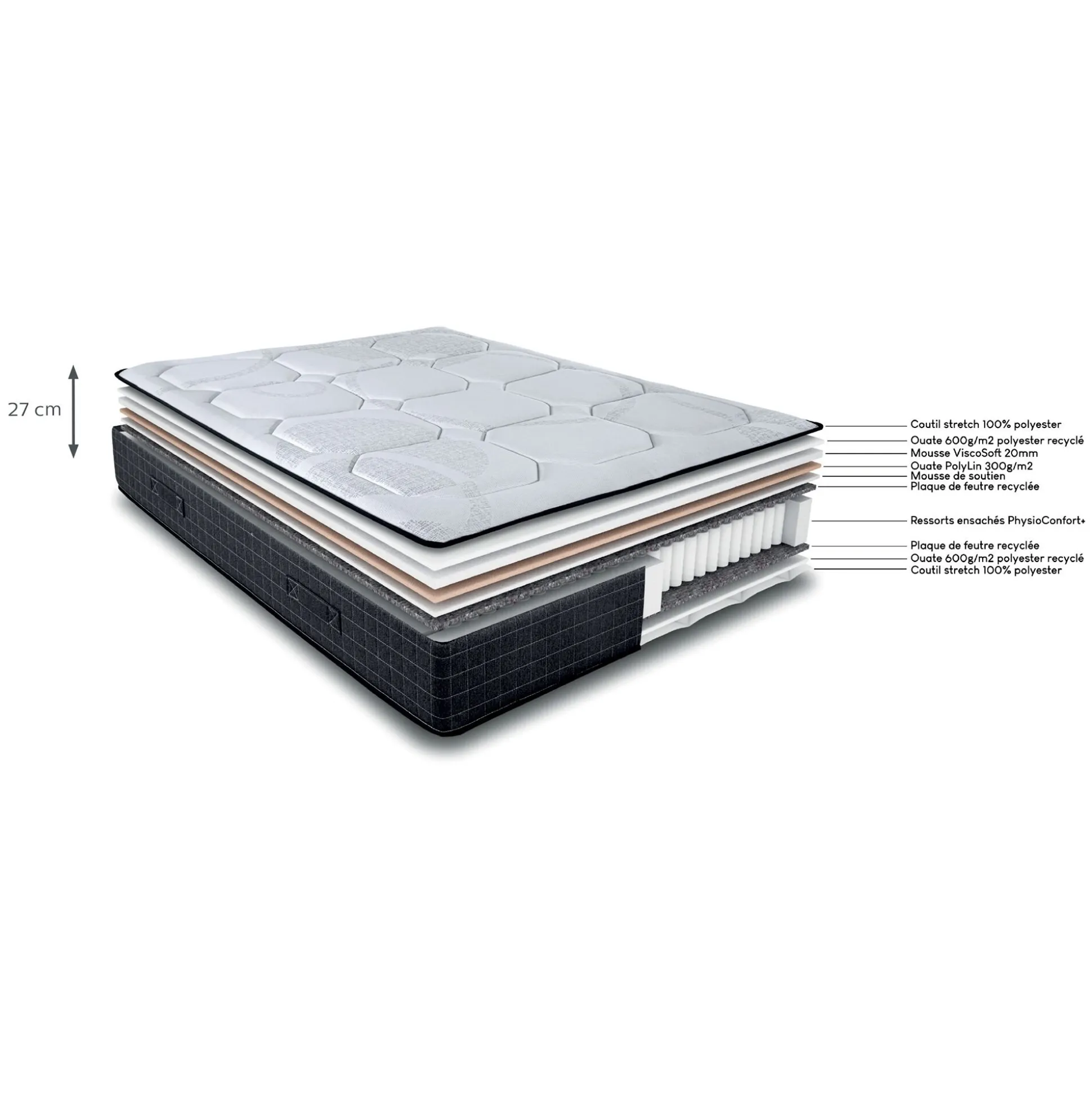 Matelas alinea à ressorts ensachés accueil enveloppant 140x200cm