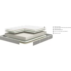 Matelas Bultex en mousse accueil équilibré - 160x200cm