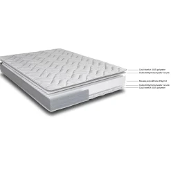 Matelas en mousse haute densité alinea accueil équilibré 90x190cm - blanc