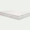 Matelas Simmons à ressorts accueil équilibré - 160x200cm