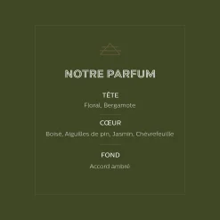 Recharge pour diffuseur senteur Notre Parfum 200ml