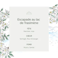 Vaporisateur senteur balade au lac de Trasimène 50ml