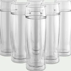 Verre à bière en verre borosilicate 50cl - transparent